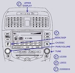 Unlock Codes For Your Honda Radio/Nav System .